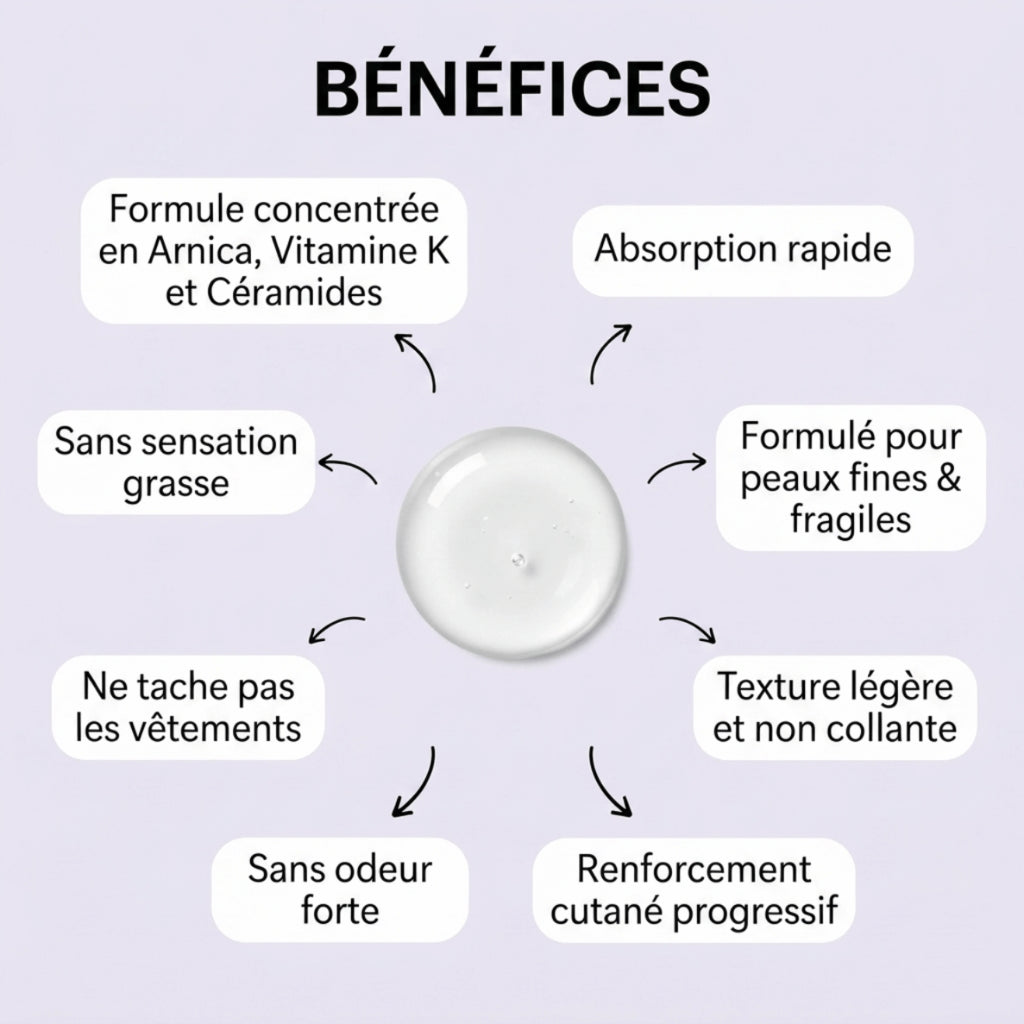 ERESIRA - Sérum derma elixir